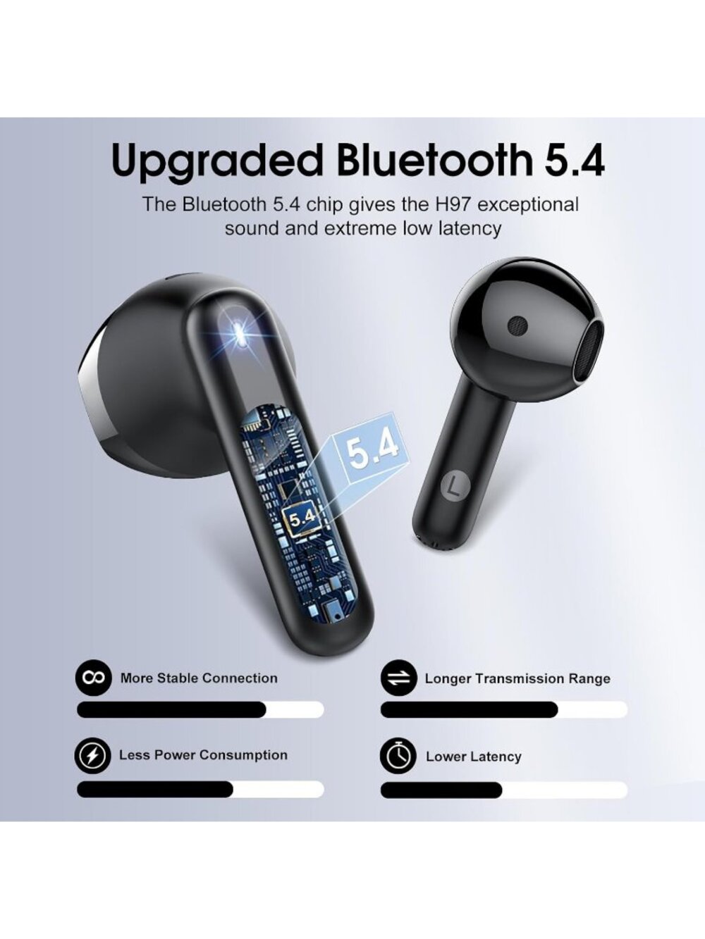 Wireless Black 40H Playtime 4 ENC Noise Cancelling Mic Bluetooth 5.4 Earbud